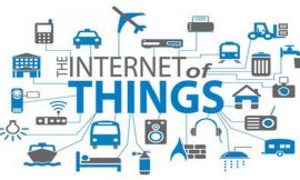 How The Internet Of Things Works