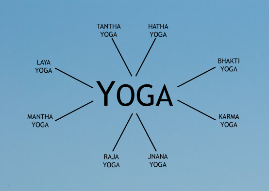 different styles of yoga